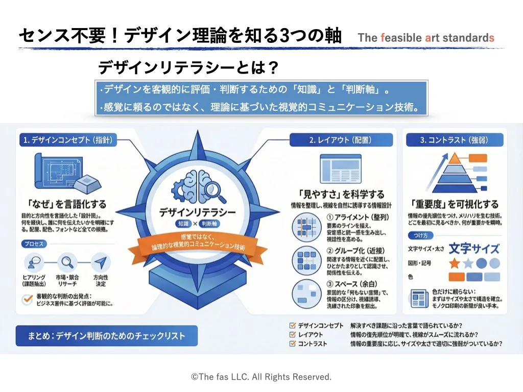 るための「知識」と「判断軸」であり、感覚に頼らない理論に基づいた視覚的コミュニケーション技術。