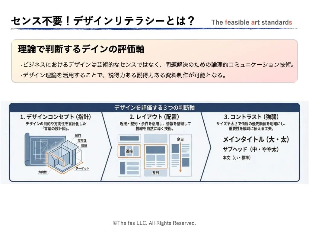 ノンデザイナーがビジネスに活かすソフトスキル（ビジネス教養）としてのデザインンリテラシーの3要素。