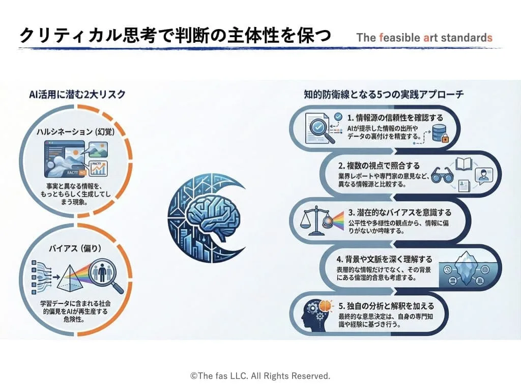 情報の価値を冷静かつ正しく精査・評価し、知的主体性を確立するための建設的な知的プロセスの解説。
