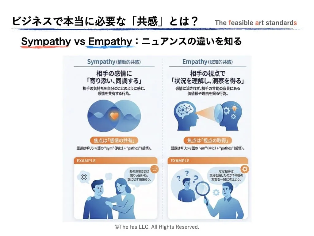 SympathyとEmpathyの違いを理解することで、ビジネスにおける適切な使い分けで問題解決の可能性を拡げる。
